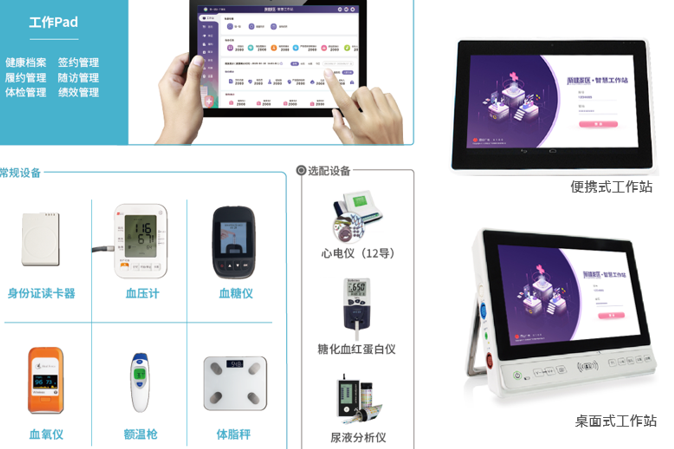 漸健家醫(yī)健康隨訪包：無紙化家醫(yī)簽約“移動工作站”