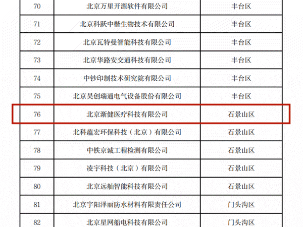 漸健醫(yī)療被認(rèn)定為2025北京市知識產(chǎn)權(quán)優(yōu)勢單位